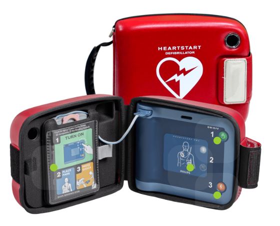 First Aid Equipment Essentials