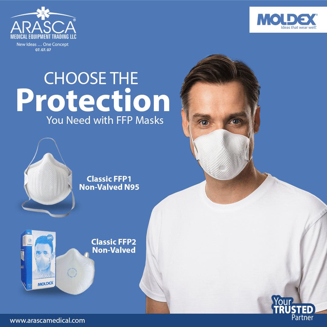 N95 Mask